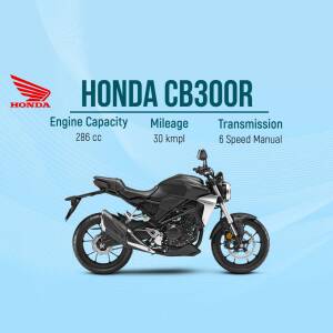 Honda CB300R motorcycle with specifications