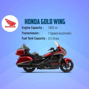 Red Honda Gold Wing motorcycle with specifications