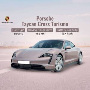 Porsche Taycan Cross Turismo electric car with specifications