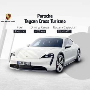 White Porsche Taycan Cross Turismo with key specifications