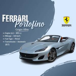 Silver Ferrari Portofino convertible with specifications