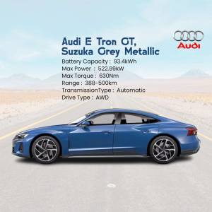 Side view of a blue Audi E-Tron GT on a desert highway