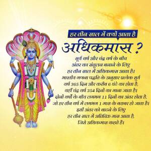 Image depicting Lord Vishnu and text about Adhik Maas, an extra month in the Hindu calendar.