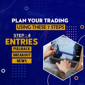 Image depicting a person using a laptop to analyze trading charts with text overlay 'Plan Your Trading Using These 7 Steps'