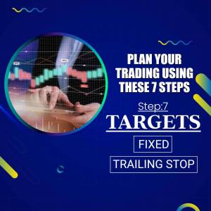Image depicting trading charts and hands on a tablet with text about trading steps and targets.