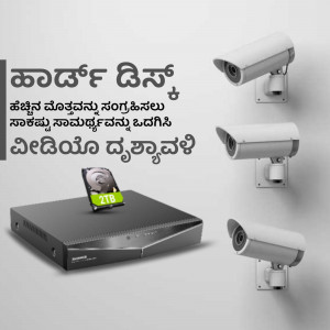 Image of a security camera system with DVR and cameras