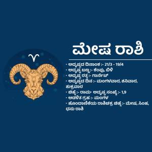 Aries zodiac sign with horoscope details in Kannada