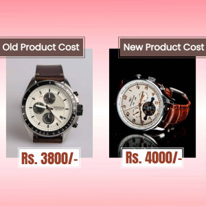 Fossil Watch Price Comparison Marketing Image For Twitter