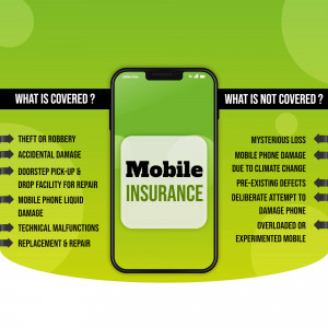 Mobile insurance coverage and exclusions displayed on a smartphone screen.