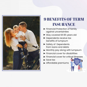 9 Benefits Of Term Insurance Promotional Banner For LinkedIn