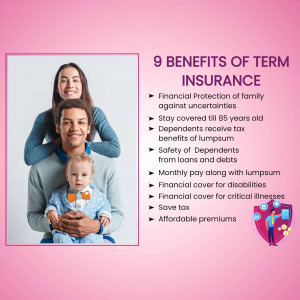 9 Benefits Of Term Insurance Marketing Image For Threads