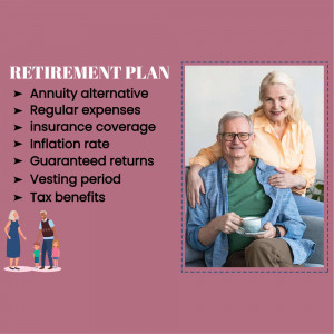 Retirement Planning With Annuity Alternatives Poster For Twitter