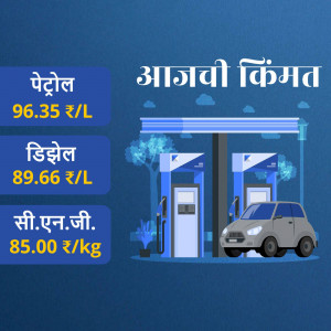 Image displaying current petrol, diesel, and CNG prices in India with a gas station illustration.
