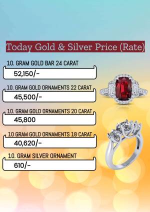 Today's Gold & Silver Price Advertisement For LinkedIn