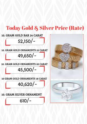 Today's Gold & Silver Price Marketing Image For Pinterest