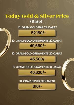 Today's Gold & Silver Price Social Media Post For X
