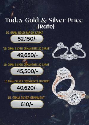 Today's Gold & Silver Price Image For Instagram