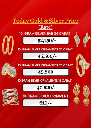 Today's Gold & Silver Price Poster For Facebook