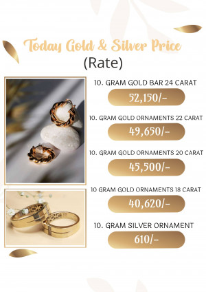 Today's Gold & Silver Price Advertisement For Threads