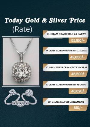 Today's Gold & Silver Price Update Advertisement For Snapchat