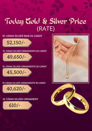 Today's Gold & Silver Price Advertisement For LinkedIn