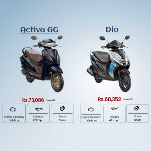 Side-by-side comparison of Honda Activa 6G and Honda Dio scooters with price details.