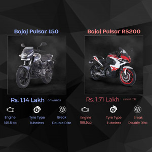 Side-by-side comparison of Bajaj Pulsar 150 and RS200 motorcycles with price details.