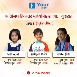 Image showing three students with their test scores from Abhinav Vidyalay Madhyamik Shala, Gujarat.