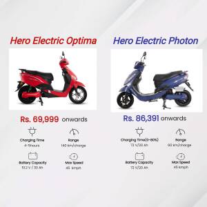 Side-by-side comparison of Hero Electric Optima and Photon electric scooters with pricing and specifications.