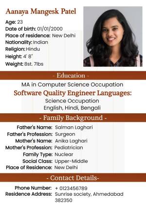 Profile card of Aanaya Mangesk Patel with personal details