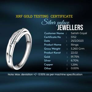 XRF Gold Testing Certificate for a Silver Ring