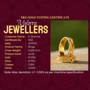 Gold ring with certificate details