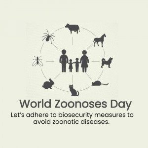 World Zoonoses Day - Biosecurity Awareness Post For Telegram
