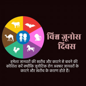 Poster illustrating animals associated with rabies and a message about rabies prevention in Hindi.