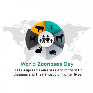 World Zoonoses Day Awareness Image For Facebook