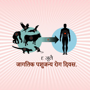 Illustration depicting the transmission of diseases from animals to humans.