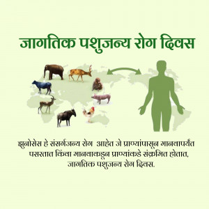 Illustration depicting the transmission of diseases from animals to humans on World Zoonoses Day.
