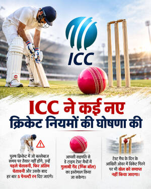 ICC official logo with a cricket player, ball, and stumps, announcing new cricket rule changes in Hindi