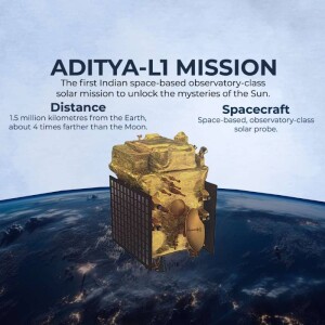 Illustration of the Aditya-L1 spacecraft with key mission details.
