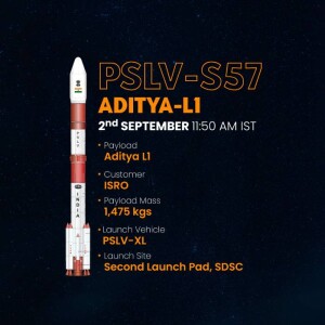 PSLV-C57 Aditya-L1 launch poster with rocket image and launch details