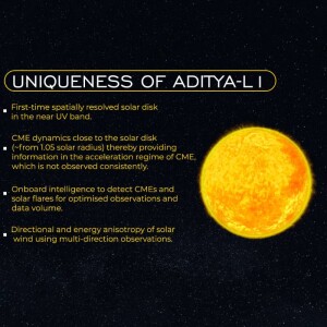Infographic detailing the unique features of the Aditya-L1 solar mission.