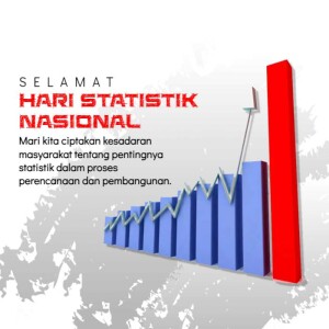 Graphic celebrating National Statistics Day with a bar graph and text in Indonesian.