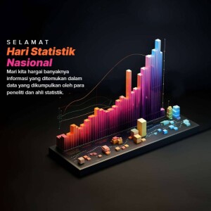 Isometric illustration of data visualization with text 'Selamat Hari Statistik Nasional'