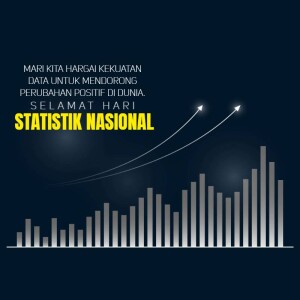 Graphic depicting a bar graph with an upward trend and text celebrating National Statistics Day.