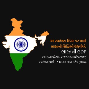 Map of India with Independence Day message and GDP information