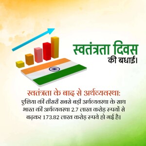 Image depicting India's Independence Day with economic growth indicators.
