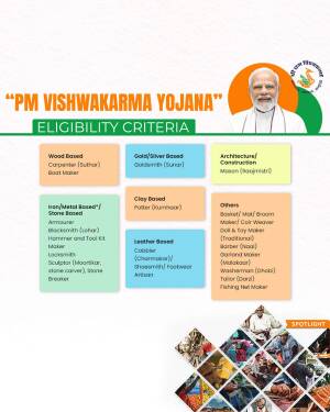 Infographic detailing the eligibility criteria for the PM Vishwakarma Yojana scheme.