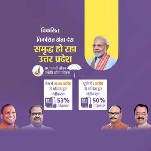 Image featuring Prime Minister Narendra Modi and Uttar Pradesh government officials with statistics on development.