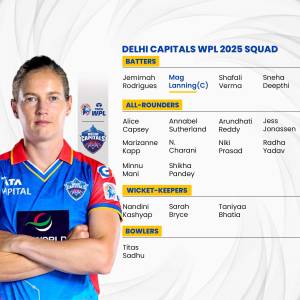 Delhi Capitals Women's Premier League Squad 2025 featuring Meg Lanning