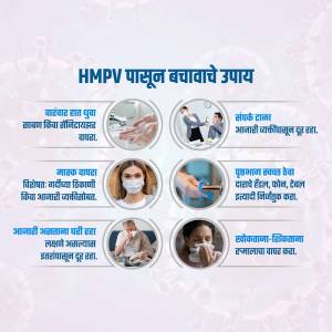 Infographic illustrating preventive measures against HMPV (Human Metapneumovirus)